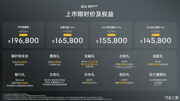 权益后售14.58万起/最高综合续航1422km 领克07GT上市