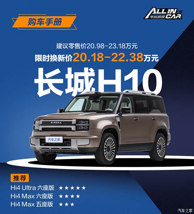 与其搭配选装包不如直接上Ultra 长城H10购车手册